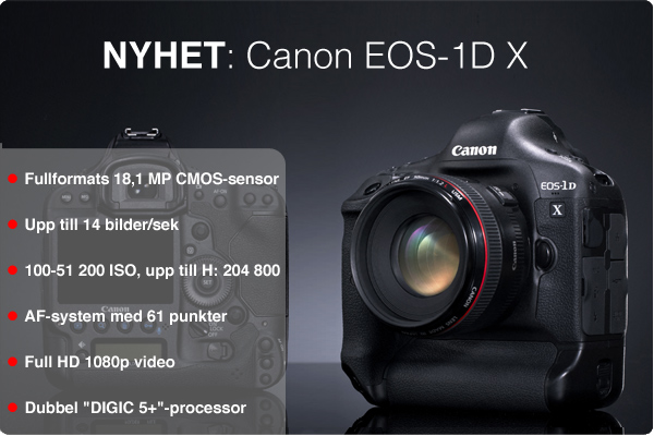 Canon EOS 1Dx